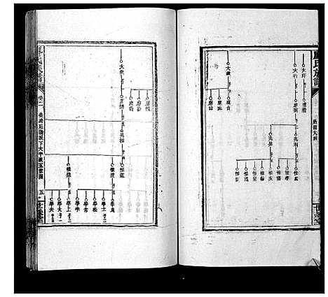 [下载][廖氏族谱_35卷首5卷]湖南.廖氏家谱_七.pdf