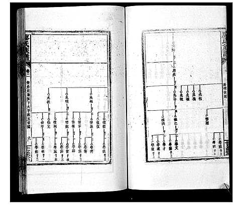 [下载][廖氏族谱_35卷首5卷]湖南.廖氏家谱_七.pdf