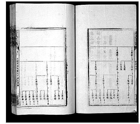 [下载][廖氏族谱_35卷首5卷]湖南.廖氏家谱_八.pdf