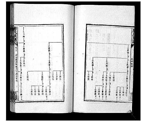 [下载][廖氏族谱_35卷首5卷]湖南.廖氏家谱_十.pdf