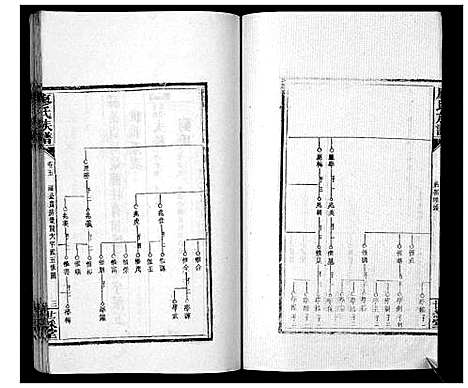 [下载][廖氏族谱_35卷首5卷]湖南.廖氏家谱_十.pdf