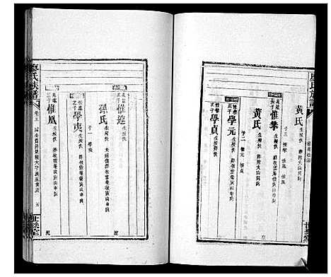 [下载][廖氏族谱_35卷首5卷]湖南.廖氏家谱_十.pdf