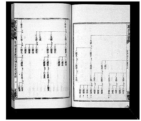 [下载][廖氏族谱_35卷首5卷]湖南.廖氏家谱_十一.pdf