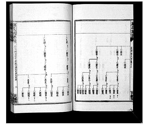 [下载][廖氏族谱_35卷首5卷]湖南.廖氏家谱_十一.pdf