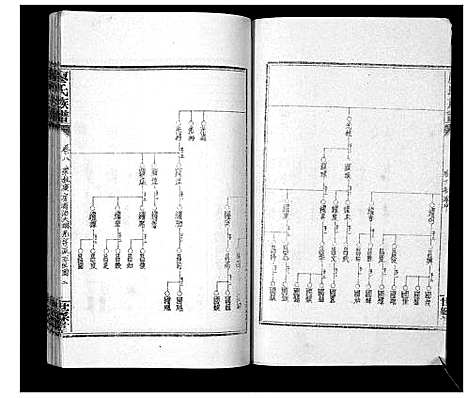 [下载][廖氏族谱_35卷首5卷]湖南.廖氏家谱_十二.pdf