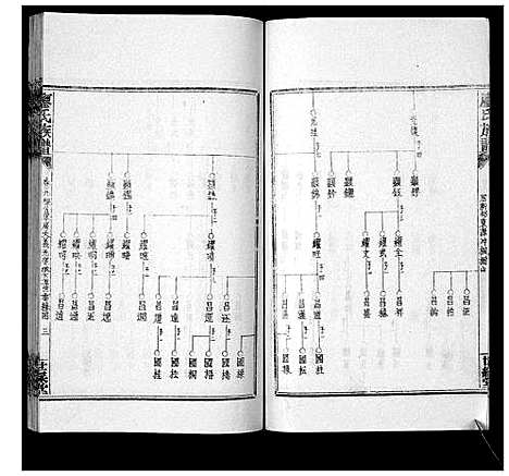 [下载][廖氏族谱_35卷首5卷]湖南.廖氏家谱_十三.pdf