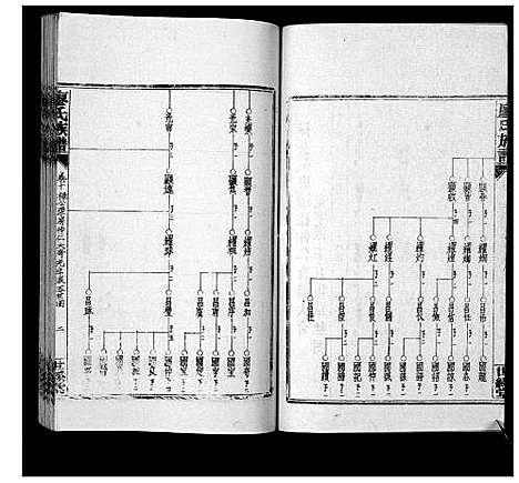 [下载][廖氏族谱_35卷首5卷]湖南.廖氏家谱_十四.pdf