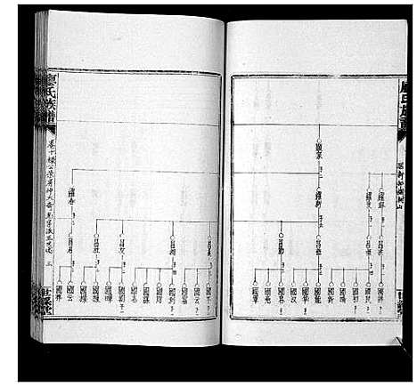 [下载][廖氏族谱_35卷首5卷]湖南.廖氏家谱_十四.pdf