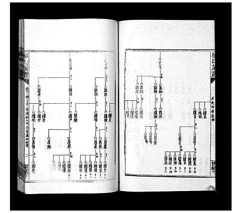 [下载][廖氏族谱_35卷首5卷]湖南.廖氏家谱_十五.pdf