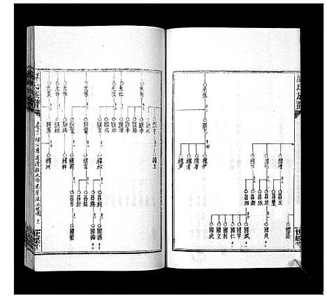 [下载][廖氏族谱_35卷首5卷]湖南.廖氏家谱_十五.pdf