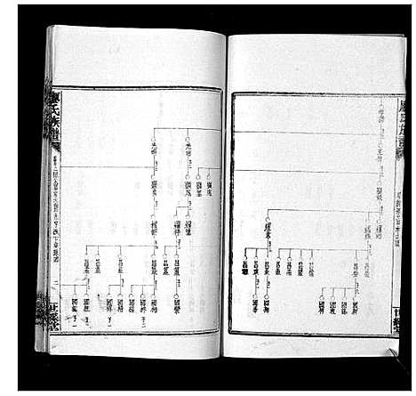 [下载][廖氏族谱_35卷首5卷]湖南.廖氏家谱_十六.pdf