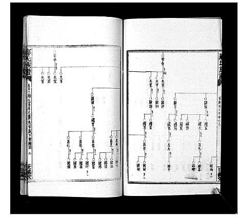 [下载][廖氏族谱_35卷首5卷]湖南.廖氏家谱_十六.pdf