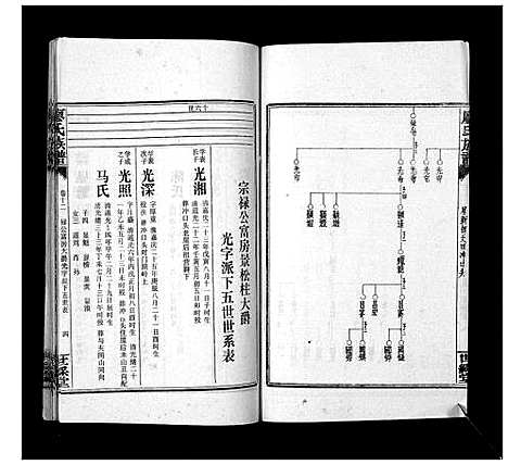 [下载][廖氏族谱_35卷首5卷]湖南.廖氏家谱_十六.pdf