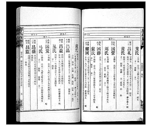 [下载][廖氏族谱_35卷首5卷]湖南.廖氏家谱_十九.pdf