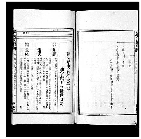 [下载][廖氏族谱_35卷首5卷]湖南.廖氏家谱_二十.pdf