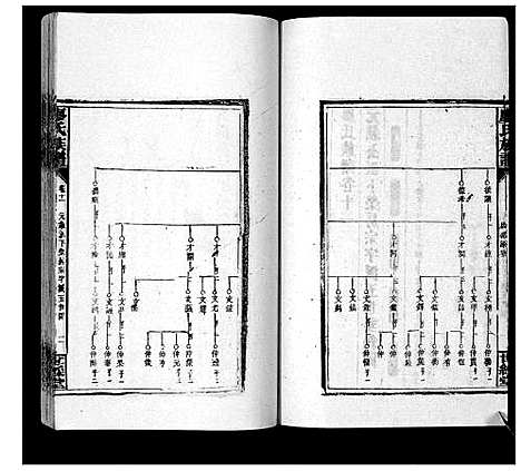 [下载][廖氏族谱_35卷首5卷]湖南.廖氏家谱_二十一.pdf