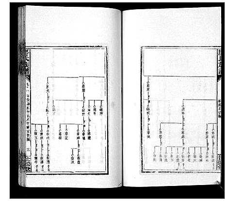 [下载][廖氏族谱_35卷首5卷]湖南.廖氏家谱_二十三.pdf