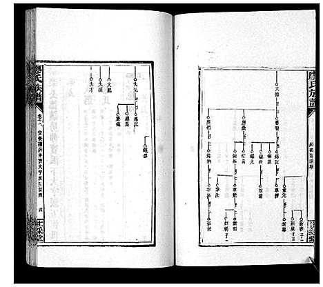 [下载][廖氏族谱_35卷首5卷]湖南.廖氏家谱_二十三.pdf