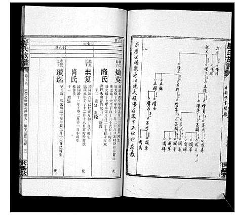 [下载][廖氏族谱_35卷首5卷]湖南.廖氏家谱_二十四.pdf