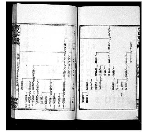 [下载][廖氏族谱_35卷首5卷]湖南.廖氏家谱_二十五.pdf