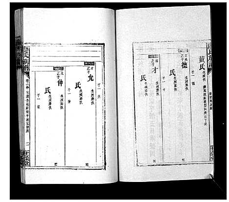 [下载][廖氏族谱_35卷首5卷]湖南.廖氏家谱_二十六.pdf