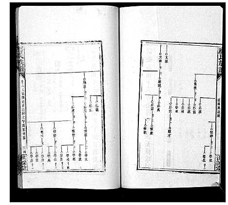 [下载][廖氏族谱_35卷首5卷]湖南.廖氏家谱_二十七.pdf