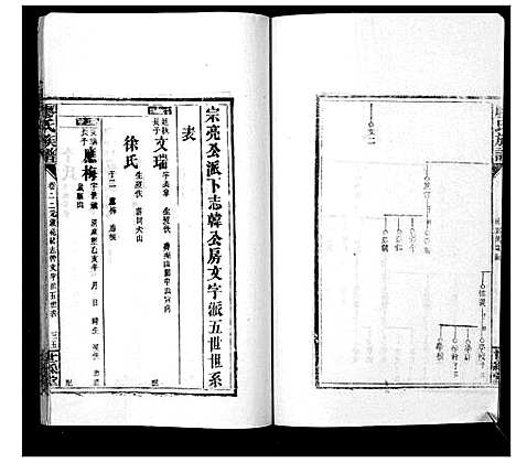 [下载][廖氏族谱_35卷首5卷]湖南.廖氏家谱_二十七.pdf