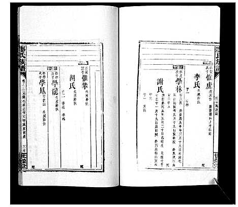 [下载][廖氏族谱_35卷首5卷]湖南.廖氏家谱_二十七.pdf