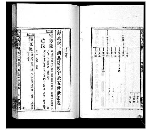 [下载][廖氏族谱_35卷首5卷]湖南.廖氏家谱_二十八.pdf