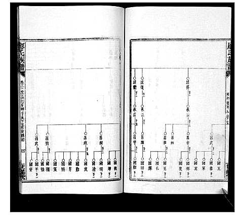 [下载][廖氏族谱_35卷首5卷]湖南.廖氏家谱_三十一.pdf