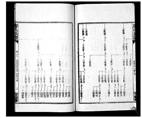 [下载][廖氏族谱_35卷首5卷]湖南.廖氏家谱_三十二.pdf