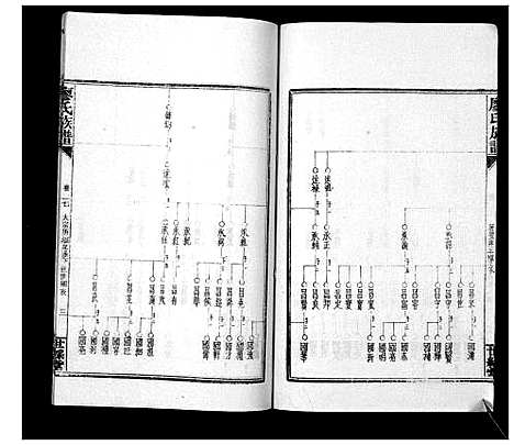 [下载][廖氏族谱_35卷首5卷]湖南.廖氏家谱_三十二.pdf