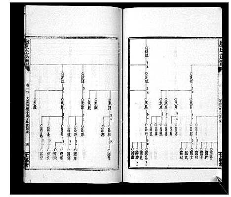 [下载][廖氏族谱_35卷首5卷]湖南.廖氏家谱_三十二.pdf