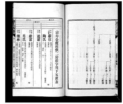 [下载][廖氏族谱_35卷首5卷]湖南.廖氏家谱_三十二.pdf