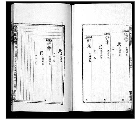 [下载][廖氏族谱_35卷首5卷]湖南.廖氏家谱_三十三.pdf