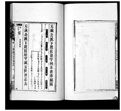 [下载][廖氏族谱_35卷首5卷]湖南.廖氏家谱_三十三.pdf