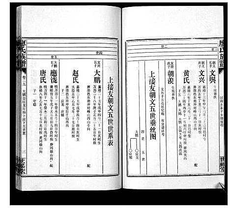 [下载][廖氏族谱_35卷首5卷]湖南.廖氏家谱_三十四.pdf