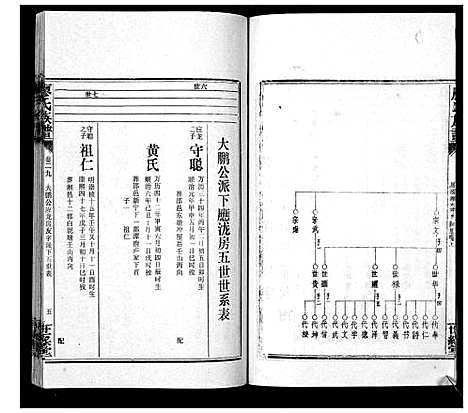 [下载][廖氏族谱_35卷首5卷]湖南.廖氏家谱_三十四.pdf