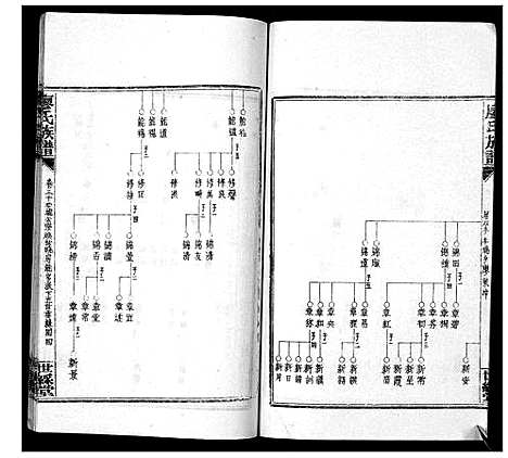 [下载][廖氏族谱_35卷首5卷]湖南.廖氏家谱_三十五.pdf