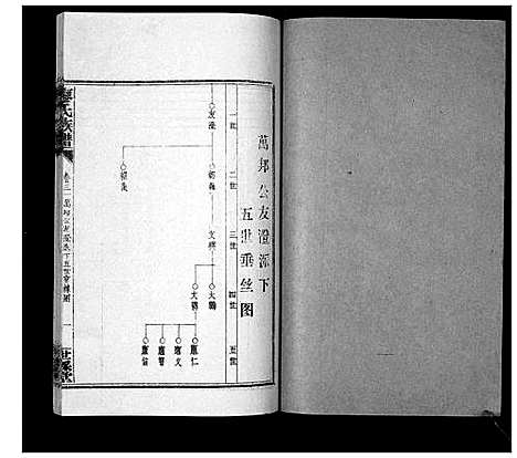 [下载][廖氏族谱_35卷首5卷]湖南.廖氏家谱_三十六.pdf