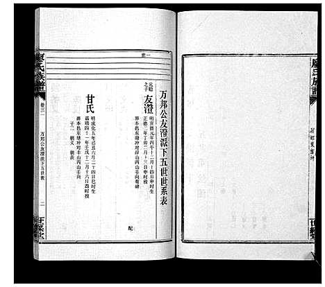 [下载][廖氏族谱_35卷首5卷]湖南.廖氏家谱_三十六.pdf