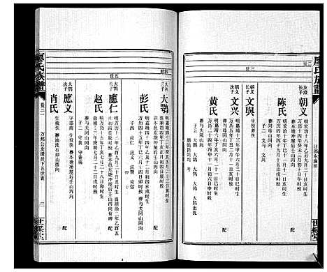 [下载][廖氏族谱_35卷首5卷]湖南.廖氏家谱_三十六.pdf