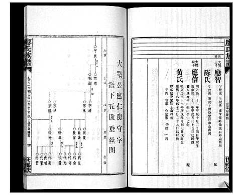 [下载][廖氏族谱_35卷首5卷]湖南.廖氏家谱_三十六.pdf