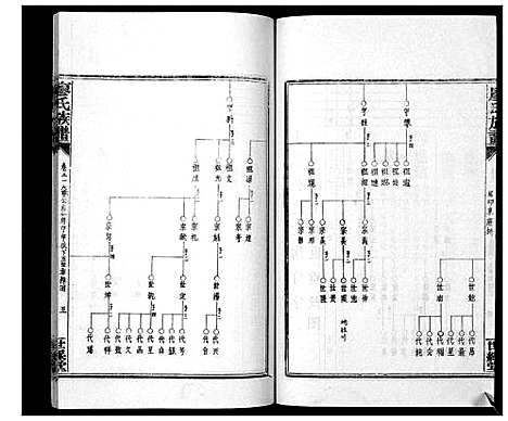 [下载][廖氏族谱_35卷首5卷]湖南.廖氏家谱_三十六.pdf