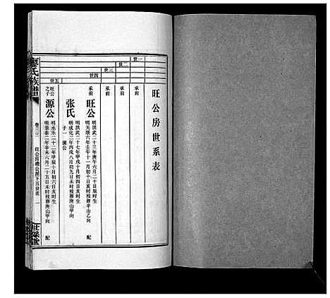 [下载][廖氏族谱_35卷首5卷]湖南.廖氏家谱_三十八.pdf