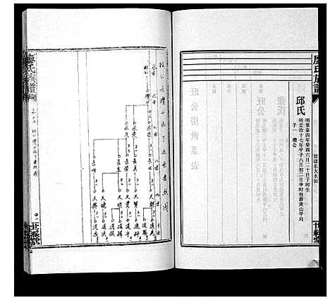 [下载][廖氏族谱_35卷首5卷]湖南.廖氏家谱_三十八.pdf