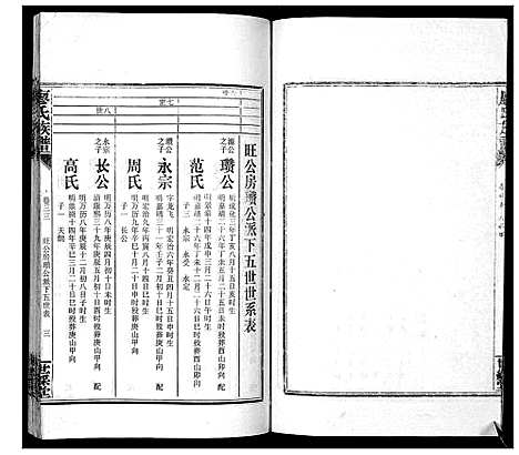 [下载][廖氏族谱_35卷首5卷]湖南.廖氏家谱_三十八.pdf