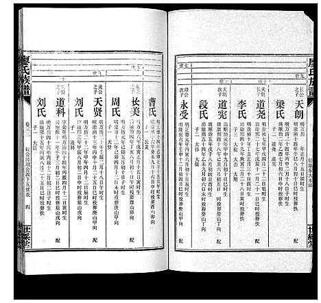 [下载][廖氏族谱_35卷首5卷]湖南.廖氏家谱_三十八.pdf