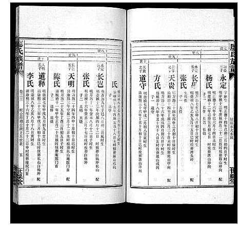 [下载][廖氏族谱_35卷首5卷]湖南.廖氏家谱_三十八.pdf