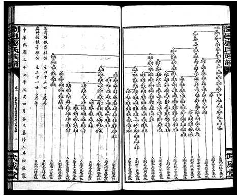 [下载][廖氏族谱_37卷_浏邑廖氏族谱]湖南.廖氏家谱_七.pdf